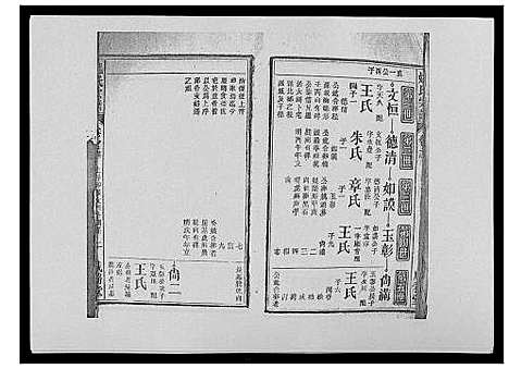 [姚]姚氏宗谱_25卷末1卷 (安徽) 姚氏家谱_十三.pdf