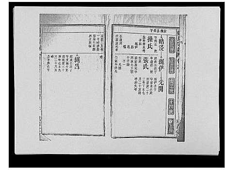 [姚]姚氏宗谱_25卷末1卷 (安徽) 姚氏家谱_十五.pdf