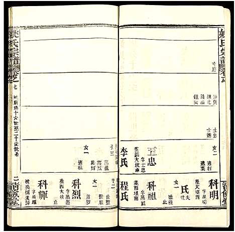 [姚]姚氏宗谱_36卷及卷首 (安徽) 姚氏家谱_八.pdf