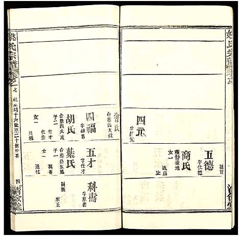 [姚]姚氏宗谱_36卷及卷首 (安徽) 姚氏家谱_八.pdf