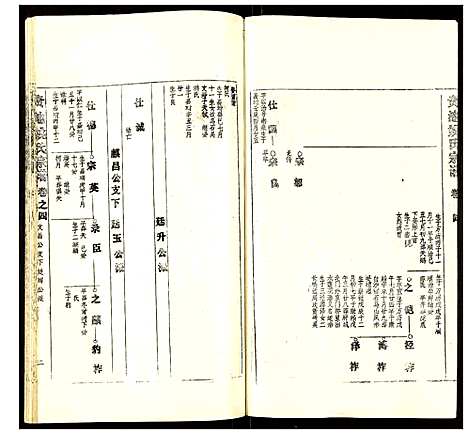 [姚]贵池姚氏宗谱 (安徽) 贵池姚氏家谱_十三.pdf