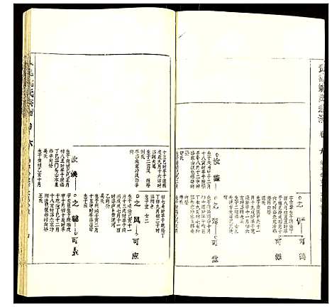 [姚]贵池姚氏宗谱 (安徽) 贵池姚氏家谱_十五.pdf