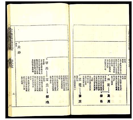 [姚]贵池姚氏宗谱 (安徽) 贵池姚氏家谱_二十四.pdf