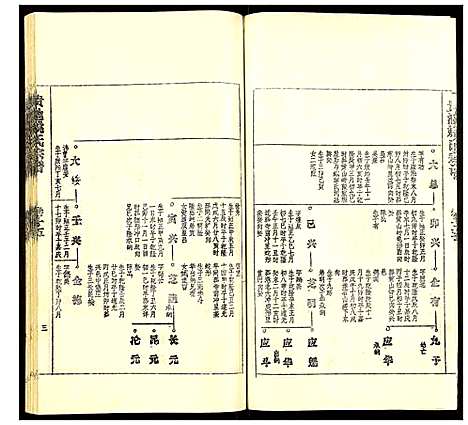 [姚]贵池姚氏宗谱 (安徽) 贵池姚氏家谱_二十四.pdf