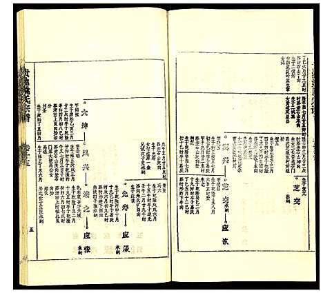 [姚]贵池姚氏宗谱 (安徽) 贵池姚氏家谱_二十四.pdf