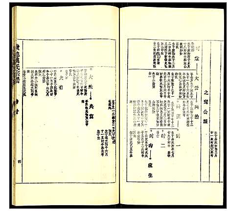 [姚]贵池姚氏宗谱 (安徽) 贵池姚氏家谱_二十九.pdf