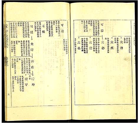 [姚]贵池姚氏宗谱 (安徽) 贵池姚氏家谱_三十一.pdf