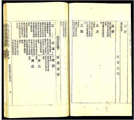 [姚]贵池姚氏宗谱 (安徽) 贵池姚氏家谱_三十五.pdf