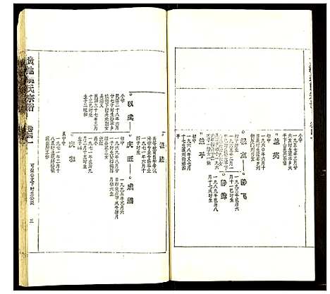 [姚]贵池姚氏宗谱 (安徽) 贵池姚氏家谱_五十.pdf