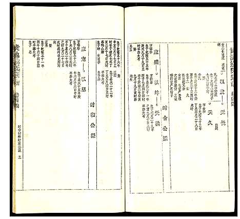 [姚]贵池姚氏宗谱 (安徽) 贵池姚氏家谱_五十三.pdf