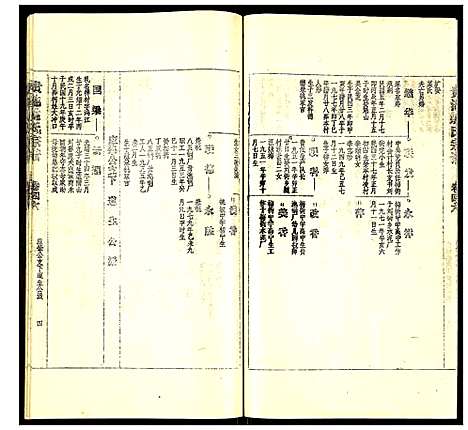 [姚]贵池姚氏宗谱 (安徽) 贵池姚氏家谱_五十五.pdf