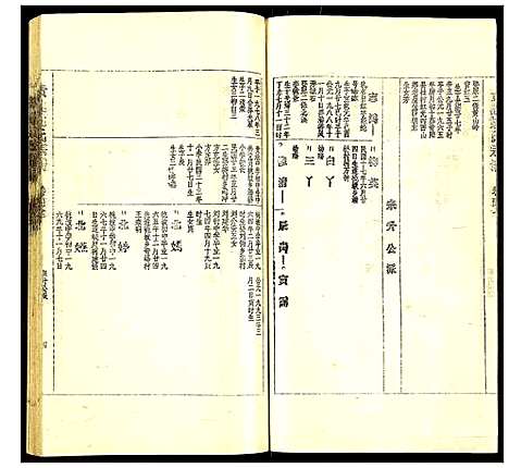 [姚]贵池姚氏宗谱 (安徽) 贵池姚氏家谱_五十六.pdf