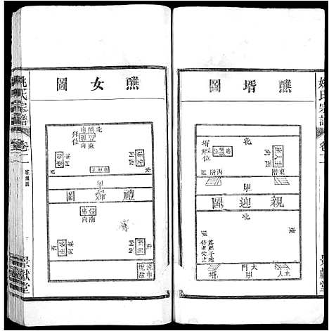 [姚]当邑姚氏宗谱_残卷-姚氏宗谱 (安徽) 当邑姚氏家谱_一.pdf