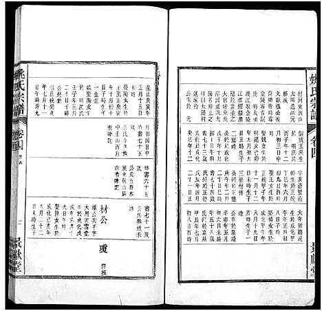 [姚]当邑姚氏宗谱_残卷-姚氏宗谱 (安徽) 当邑姚氏家谱_三.pdf