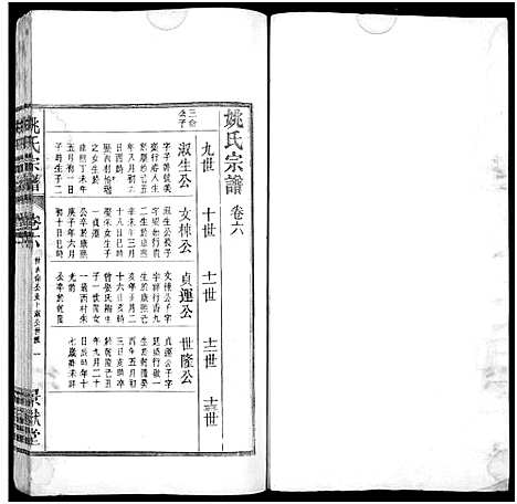 [姚]当邑姚氏宗谱_残卷-姚氏宗谱 (安徽) 当邑姚氏家谱_五.pdf