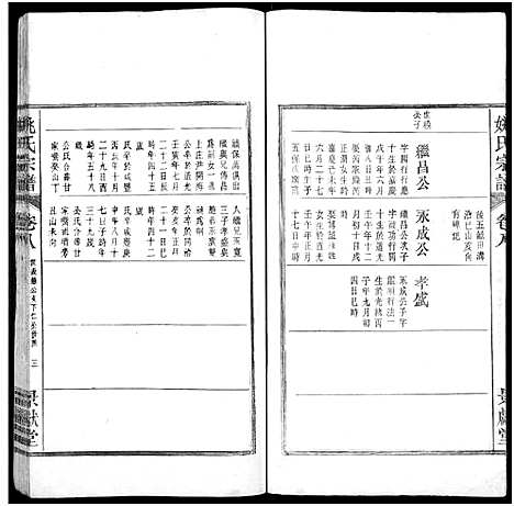 [姚]当邑姚氏宗谱_残卷-姚氏宗谱 (安徽) 当邑姚氏家谱_七.pdf