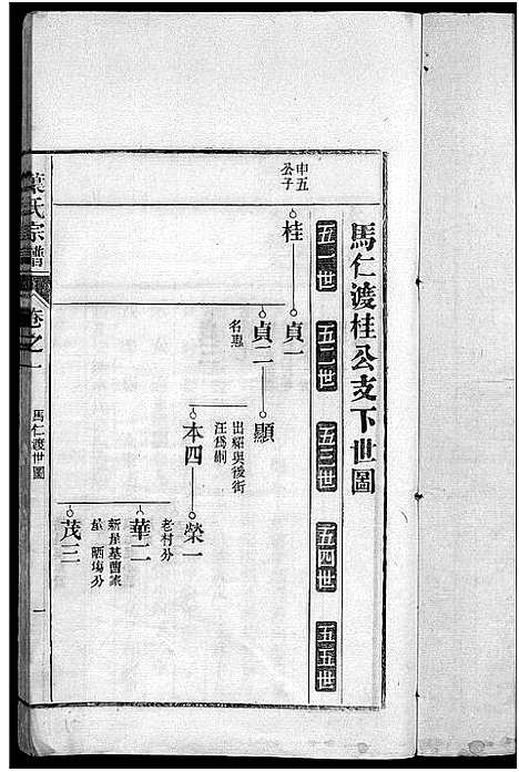 [叶]南阳叶氏宗谱_26卷首末各1卷-南陵孔村叶氏重修宗谱_Nan Yang Ye Shi_叶氏宗谱_南阳叶氏宗谱 (安徽) 南阳叶氏家谱_二.pdf