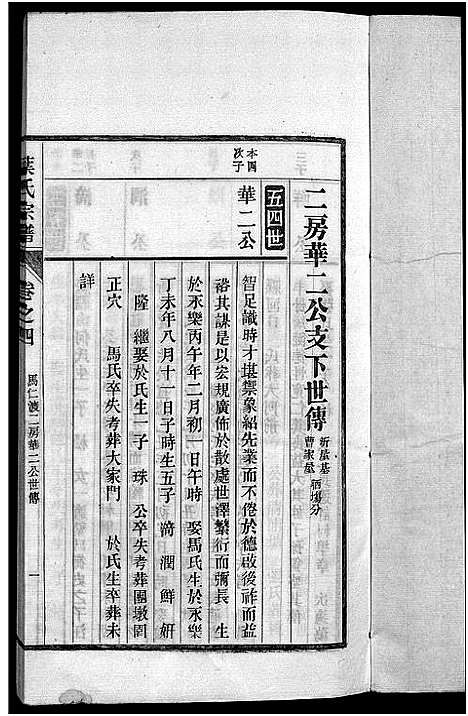 [叶]南阳叶氏宗谱_26卷首末各1卷-南陵孔村叶氏重修宗谱_Nan Yang Ye Shi_叶氏宗谱_南阳叶氏宗谱 (安徽) 南阳叶氏家谱_五.pdf