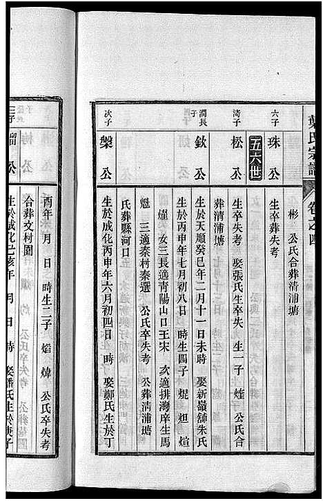 [叶]南阳叶氏宗谱_26卷首末各1卷-南陵孔村叶氏重修宗谱_Nan Yang Ye Shi_叶氏宗谱_南阳叶氏宗谱 (安徽) 南阳叶氏家谱_五.pdf