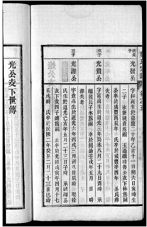 [叶]南阳叶氏宗谱_26卷首末各1卷-南陵孔村叶氏重修宗谱_Nan Yang Ye Shi_叶氏宗谱_南阳叶氏宗谱 (安徽) 南阳叶氏家谱_六.pdf