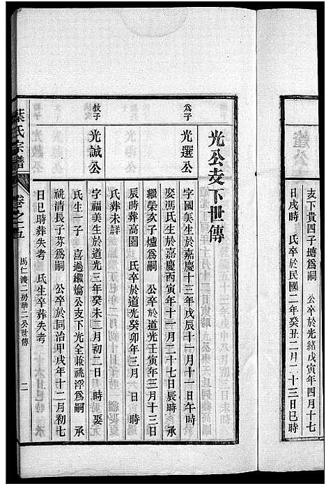 [叶]南阳叶氏宗谱_26卷首末各1卷-南陵孔村叶氏重修宗谱_Nan Yang Ye Shi_叶氏宗谱_南阳叶氏宗谱 (安徽) 南阳叶氏家谱_六.pdf