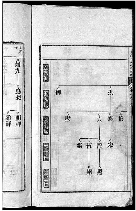 [叶]南阳叶氏宗谱_26卷首末各1卷-南陵孔村叶氏重修宗谱_Nan Yang Ye Shi_叶氏宗谱_南阳叶氏宗谱 (安徽) 南阳叶氏家谱_七.pdf