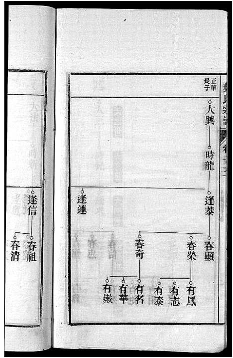 [叶]南阳叶氏宗谱_26卷首末各1卷-南陵孔村叶氏重修宗谱_Nan Yang Ye Shi_叶氏宗谱_南阳叶氏宗谱 (安徽) 南阳叶氏家谱_八.pdf