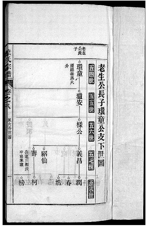 [叶]南阳叶氏宗谱_26卷首末各1卷-南陵孔村叶氏重修宗谱_Nan Yang Ye Shi_叶氏宗谱_南阳叶氏宗谱 (安徽) 南阳叶氏家谱_九.pdf