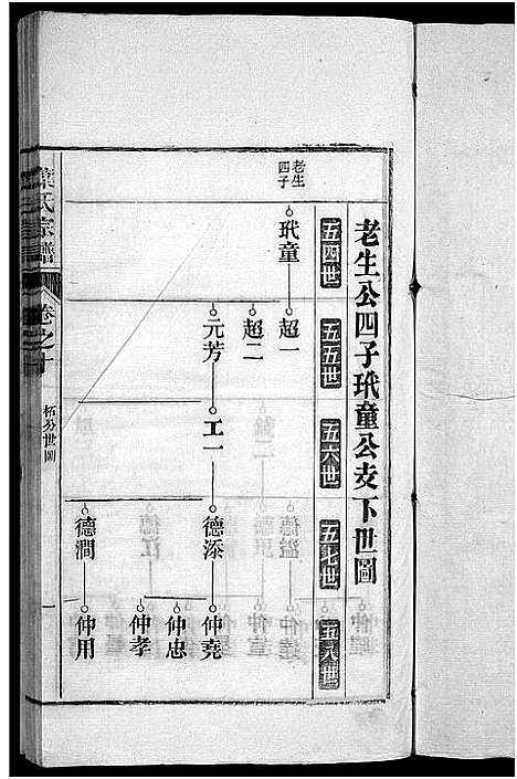 [叶]南阳叶氏宗谱_26卷首末各1卷-南陵孔村叶氏重修宗谱_Nan Yang Ye Shi_叶氏宗谱_南阳叶氏宗谱 (安徽) 南阳叶氏家谱_十一.pdf