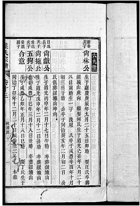 [叶]南阳叶氏宗谱_26卷首末各1卷-南陵孔村叶氏重修宗谱_Nan Yang Ye Shi_叶氏宗谱_南阳叶氏宗谱 (安徽) 南阳叶氏家谱_十四.pdf