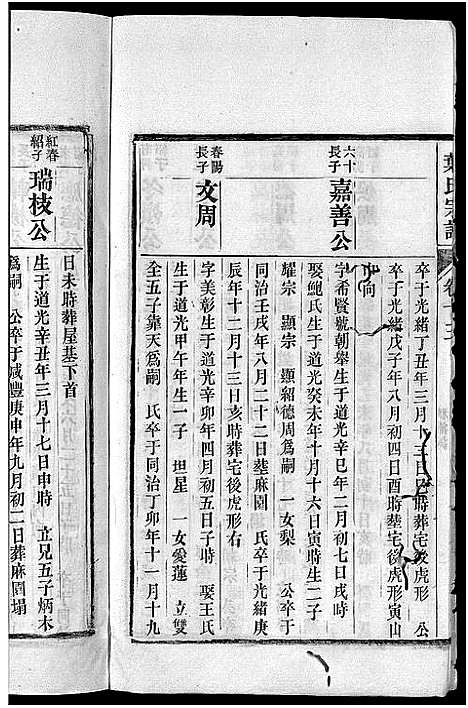 [叶]南阳叶氏宗谱_26卷首末各1卷-南陵孔村叶氏重修宗谱_Nan Yang Ye Shi_叶氏宗谱_南阳叶氏宗谱 (安徽) 南阳叶氏家谱_十四.pdf