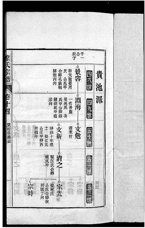 [叶]南阳叶氏宗谱_26卷首末各1卷-南陵孔村叶氏重修宗谱_Nan Yang Ye Shi_叶氏宗谱_南阳叶氏宗谱 (安徽) 南阳叶氏家谱_十五.pdf