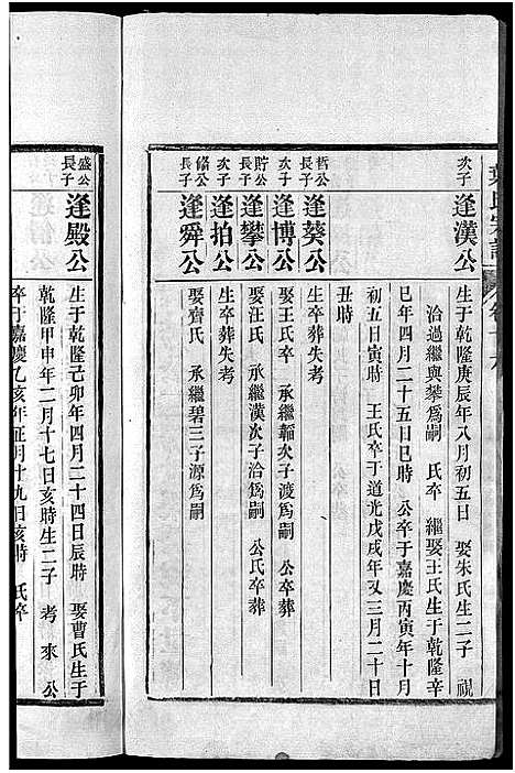 [叶]南阳叶氏宗谱_26卷首末各1卷-南陵孔村叶氏重修宗谱_Nan Yang Ye Shi_叶氏宗谱_南阳叶氏宗谱 (安徽) 南阳叶氏家谱_十七.pdf