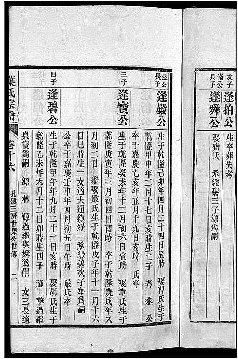 [叶]南阳叶氏宗谱_26卷首末各1卷-南陵孔村叶氏重修宗谱_Nan Yang Ye Shi_叶氏宗谱_南阳叶氏宗谱 (安徽) 南阳叶氏家谱_十七.pdf