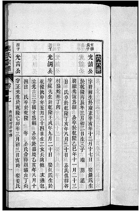 [叶]南阳叶氏宗谱_26卷首末各1卷-南陵孔村叶氏重修宗谱_Nan Yang Ye Shi_叶氏宗谱_南阳叶氏宗谱 (安徽) 南阳叶氏家谱_十八.pdf