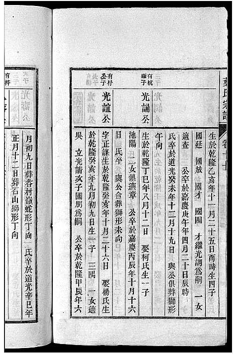 [叶]南阳叶氏宗谱_26卷首末各1卷-南陵孔村叶氏重修宗谱_Nan Yang Ye Shi_叶氏宗谱_南阳叶氏宗谱 (安徽) 南阳叶氏家谱_十八.pdf