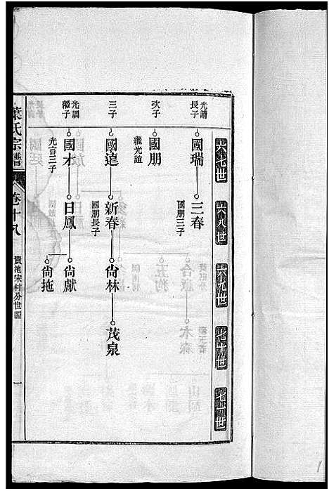 [叶]南阳叶氏宗谱_26卷首末各1卷-南陵孔村叶氏重修宗谱_Nan Yang Ye Shi_叶氏宗谱_南阳叶氏宗谱 (安徽) 南阳叶氏家谱_十九.pdf