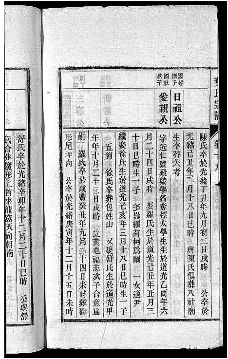 [叶]南阳叶氏宗谱_26卷首末各1卷-南陵孔村叶氏重修宗谱_Nan Yang Ye Shi_叶氏宗谱_南阳叶氏宗谱 (安徽) 南阳叶氏家谱_二十.pdf