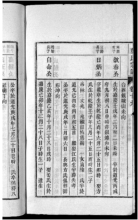 [叶]南阳叶氏宗谱_26卷首末各1卷-南陵孔村叶氏重修宗谱_Nan Yang Ye Shi_叶氏宗谱_南阳叶氏宗谱 (安徽) 南阳叶氏家谱_二十.pdf