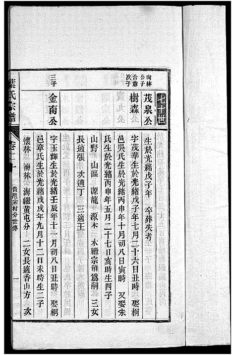 [叶]南阳叶氏宗谱_26卷首末各1卷-南陵孔村叶氏重修宗谱_Nan Yang Ye Shi_叶氏宗谱_南阳叶氏宗谱 (安徽) 南阳叶氏家谱_二十一.pdf