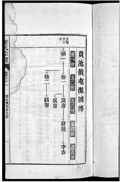 [叶]南阳叶氏宗谱_26卷首末各1卷-南陵孔村叶氏重修宗谱_Nan Yang Ye Shi_叶氏宗谱_南阳叶氏宗谱 (安徽) 南阳叶氏家谱_二十二.pdf