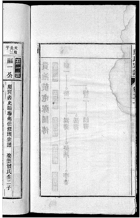 [叶]南阳叶氏宗谱_26卷首末各1卷-南陵孔村叶氏重修宗谱_Nan Yang Ye Shi_叶氏宗谱_南阳叶氏宗谱 (安徽) 南阳叶氏家谱_二十二.pdf