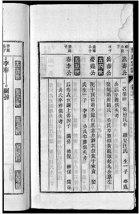 [叶]南阳叶氏宗谱_26卷首末各1卷-南陵孔村叶氏重修宗谱_Nan Yang Ye Shi_叶氏宗谱_南阳叶氏宗谱 (安徽) 南阳叶氏家谱_二十二.pdf