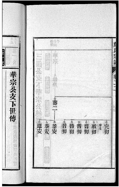 [叶]南阳叶氏宗谱_26卷首末各1卷-南陵孔村叶氏重修宗谱_Nan Yang Ye Shi_叶氏宗谱_南阳叶氏宗谱 (安徽) 南阳叶氏家谱_二十三.pdf