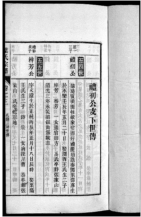 [叶]南阳叶氏宗谱_26卷首末各1卷-南陵孔村叶氏重修宗谱_Nan Yang Ye Shi_叶氏宗谱_南阳叶氏宗谱 (安徽) 南阳叶氏家谱_二十四.pdf