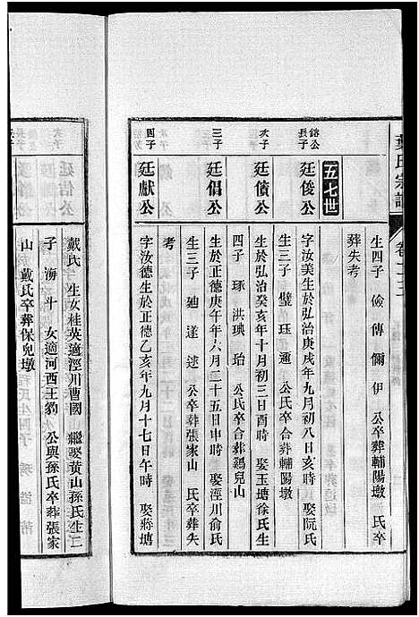 [叶]南阳叶氏宗谱_26卷首末各1卷-南陵孔村叶氏重修宗谱_Nan Yang Ye Shi_叶氏宗谱_南阳叶氏宗谱 (安徽) 南阳叶氏家谱_二十四.pdf