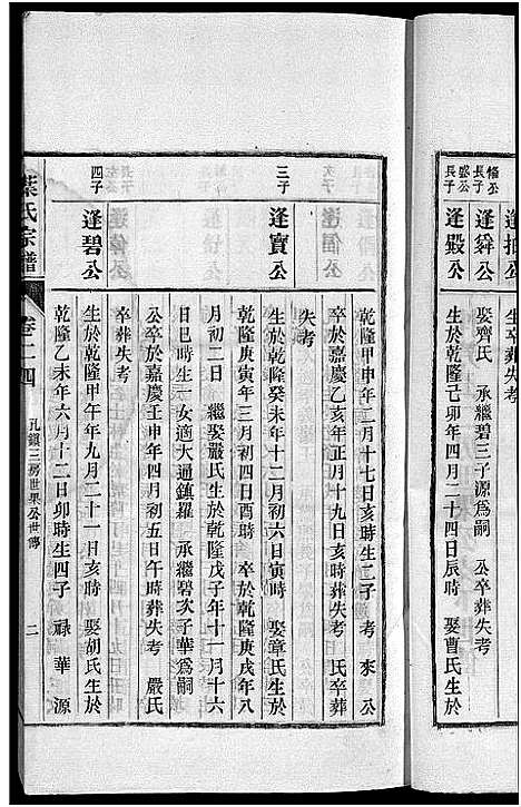 [叶]南阳叶氏宗谱_26卷首末各1卷-南陵孔村叶氏重修宗谱_Nan Yang Ye Shi_叶氏宗谱_南阳叶氏宗谱 (安徽) 南阳叶氏家谱_二十五.pdf