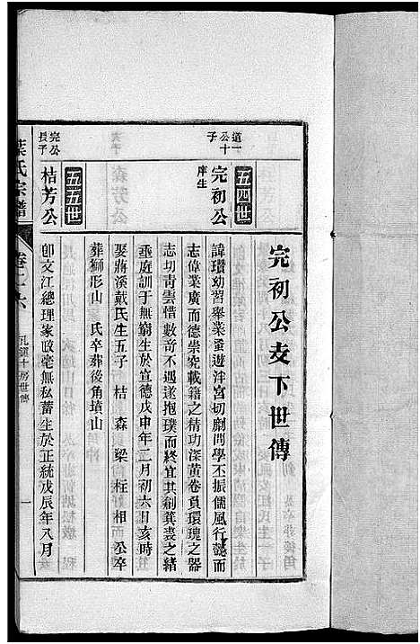 [叶]南阳叶氏宗谱_26卷首末各1卷-南陵孔村叶氏重修宗谱_Nan Yang Ye Shi_叶氏宗谱_南阳叶氏宗谱 (安徽) 南阳叶氏家谱_二十七.pdf