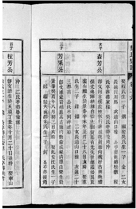 [叶]南阳叶氏宗谱_26卷首末各1卷-南陵孔村叶氏重修宗谱_Nan Yang Ye Shi_叶氏宗谱_南阳叶氏宗谱 (安徽) 南阳叶氏家谱_二十七.pdf