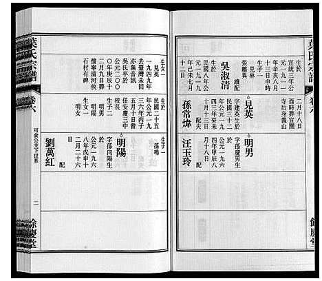 [叶]叶氏宗谱 (安徽) 叶氏家谱_六.pdf